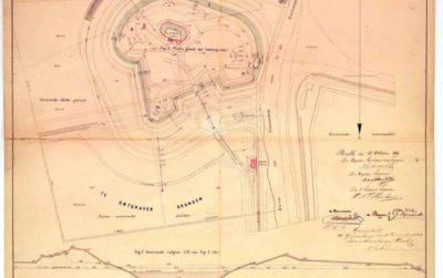 Een kijkje in de geschiedenis van Fort Buitensluis