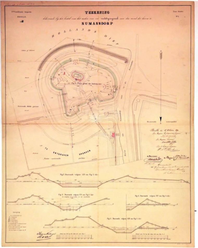 Concepttekening voor de aanleg van Fort Buitensluis uit 1860