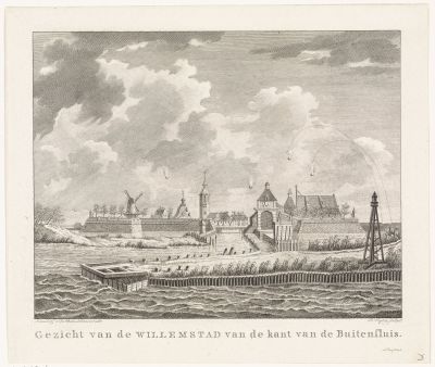 Prent uit 1793: gezicht op Willemstad vanaf de Buitensluis tijdens de beschieting (Rijksmuseum)